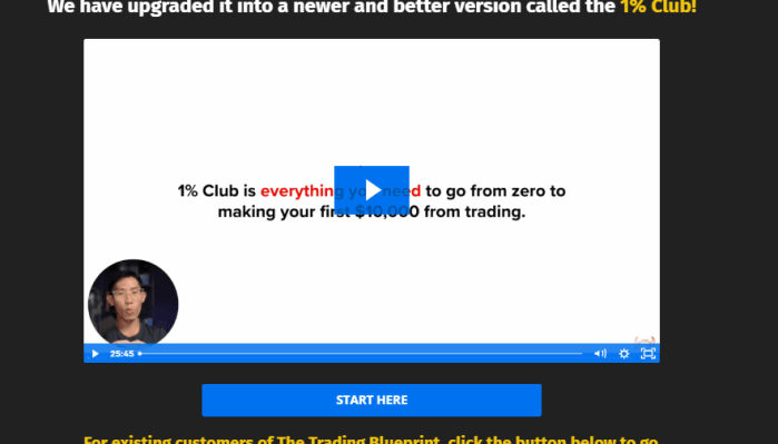The Trading Blueprint – The Trading Geek