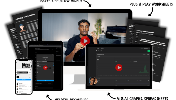 Montell Gordon Digital Product Blueprint