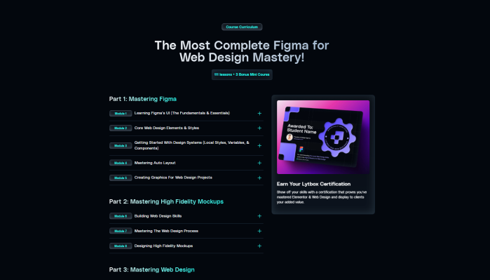 Figma Mastery For Web Designers Course By Lytbox Academy