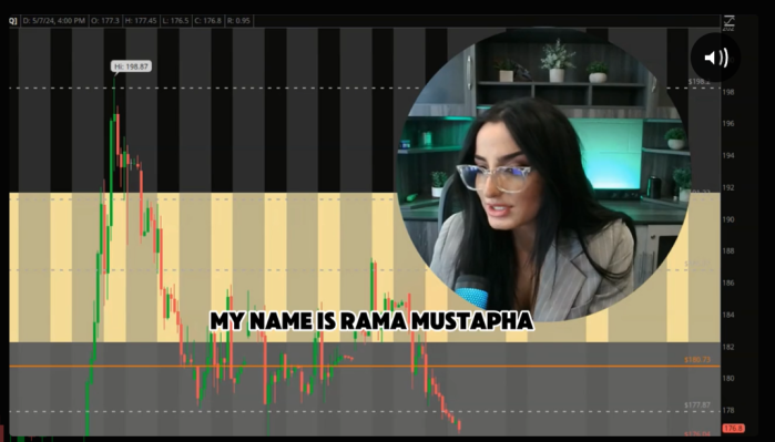 Rama Mustapha – Level System Series