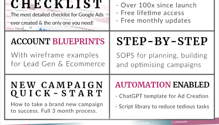 ed leake - god tier ads framework + workshop library