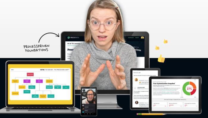 ProcessDriven – ProcessDriven Foundations