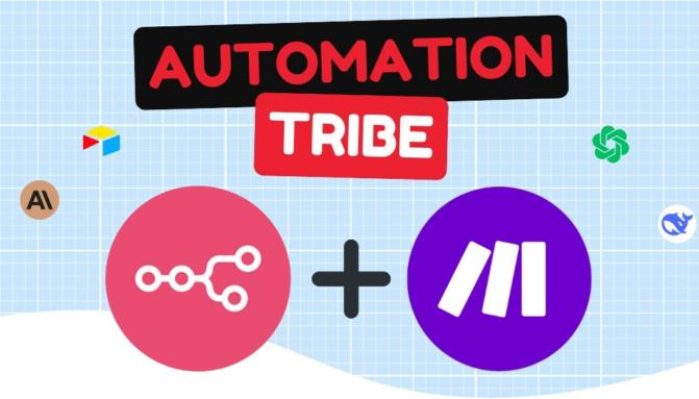 Razvan Sava - Automation Tribe