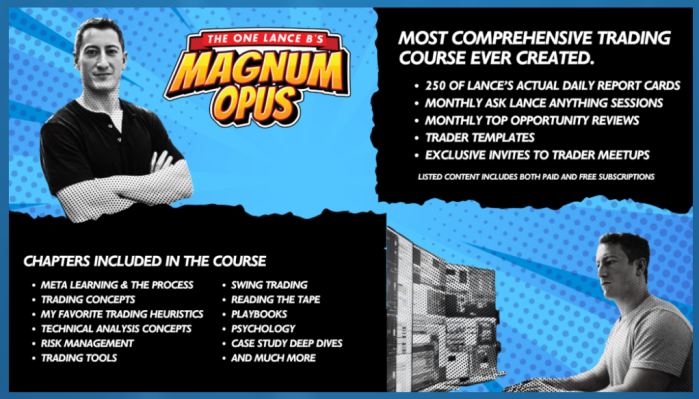 Lance Breitstein – Magnum Opus Trading Advanced