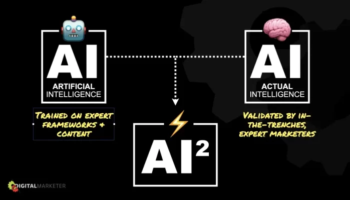 Digital Marketer – Leads AI² Accelerator and Elite Coaching Program