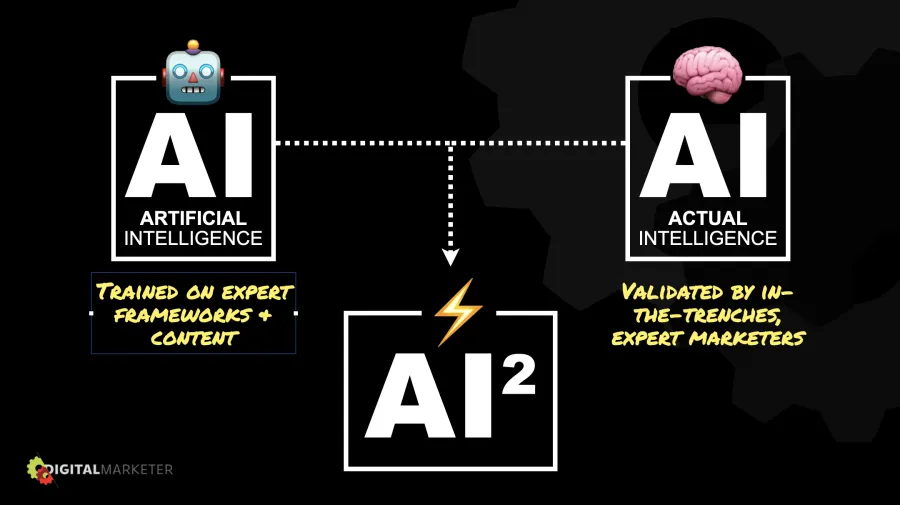 Digital Marketer – Leads AI² Accelerator and Elite Coaching Program
