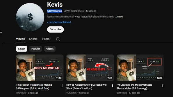Kevis Strats – View Shorts Mastery