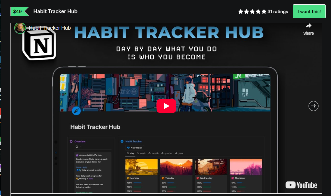 Chris Punt – Habit Tracker Hub