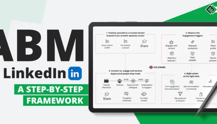 DM to Deal Linkedin Framework + upsells