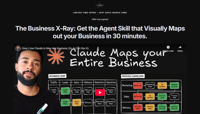 Rashid – The Business X Ray