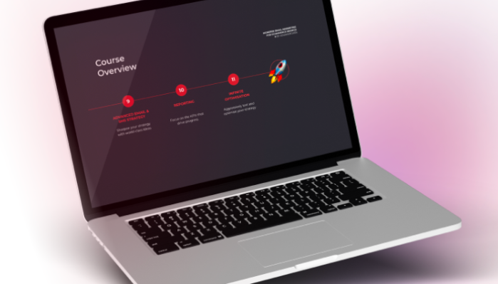 Magnet Monster – Klaviyo Digital Marketing Course