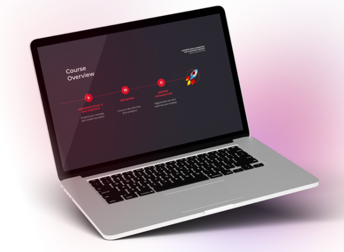 Magnet Monster – Klaviyo Digital Marketing Course