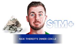 Nick Theriot – ​Inner Circle