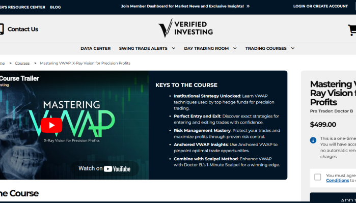 Doctor B – Mastering VWAP