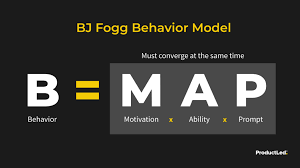 Dr. BJ Fogg – Design for Behavior Change