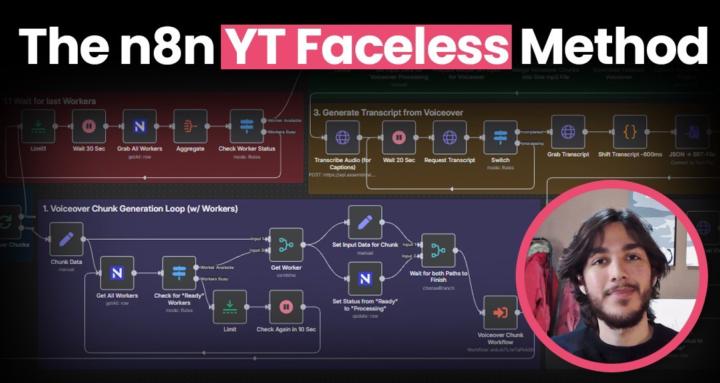 Nick Winter - The n8n YT Faceless Method