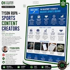 Tyson Rupa - Sports Content Creators
